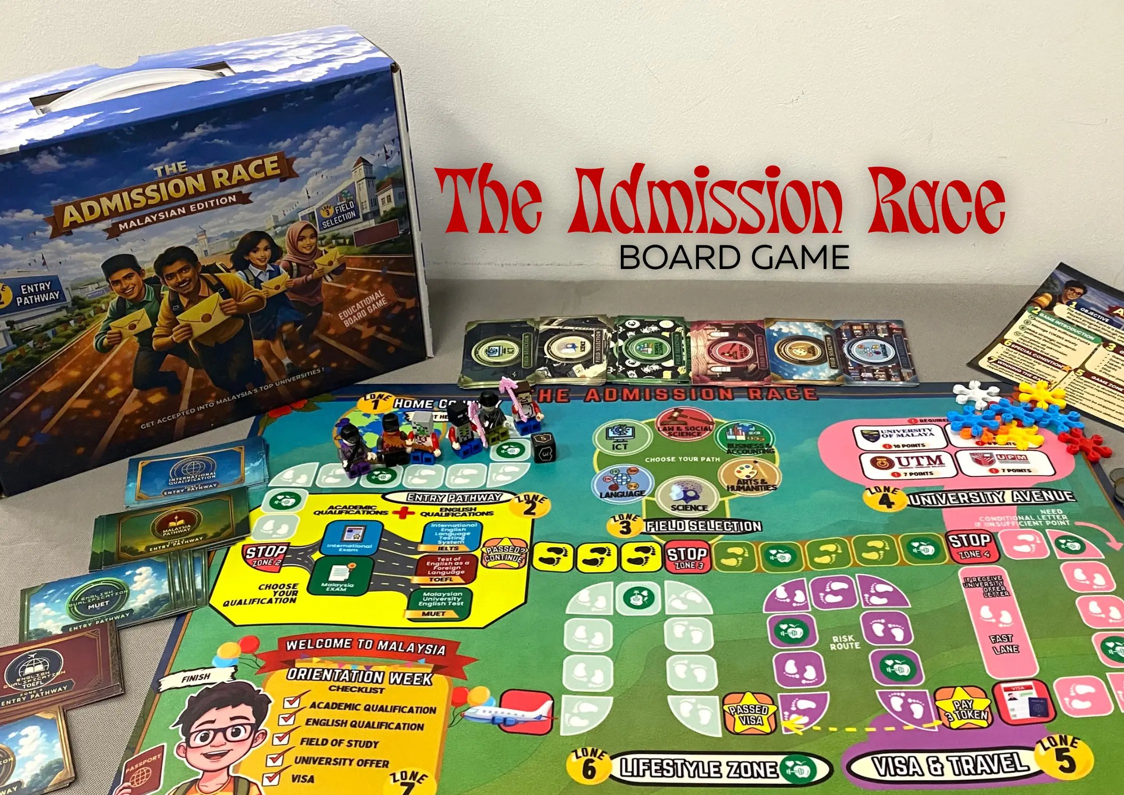 Admission Race